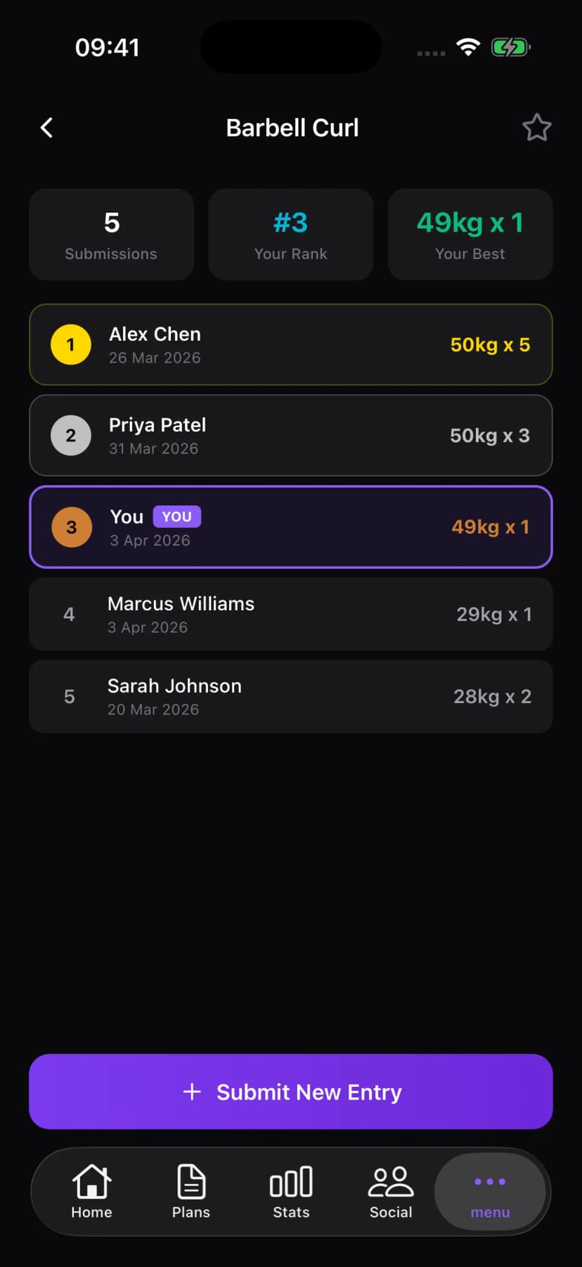 Exercise leaderboard rankings